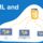 HTML and CSS