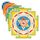 Yantra Set mit 13 Planeten Yantras je 18cm
