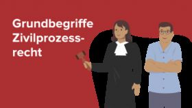 Grundbegriffe Zivilprozessrecht