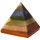 Chakrapyramide 4x4cm