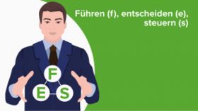 Führen (f), entscheiden (e), steuern (s)