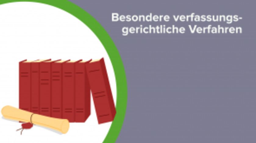 Besondere verfassungsgerichtliche Verfahren