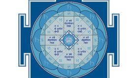 Vasati Yantra  "Saturn" 18cm