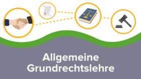 Allgemeine Grundrechtslehre