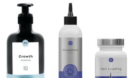 Anti-Haarausfall Set Plus