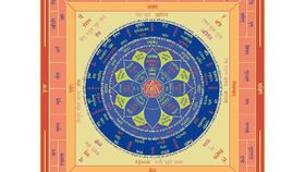 Vasati Yantra  "Mahapurusha" 18cm