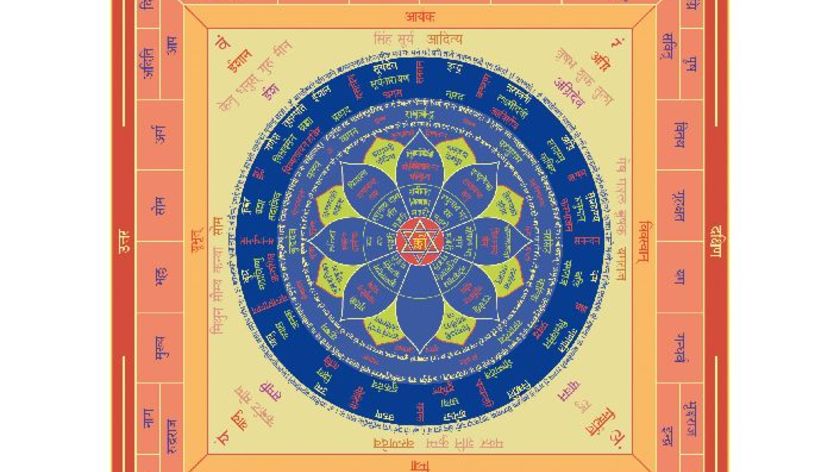 Vasati Yantra  "Mahapurusha" 18cm