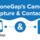 PhoneGap's Camera Capture & Contacts